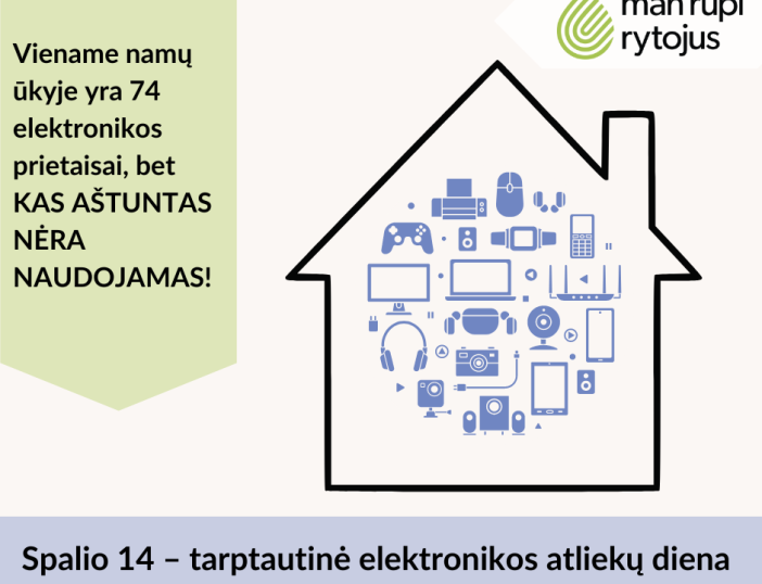 Artėja tarptautinė elektronikos atliekų diena – užsisakykite nemokamą jų išvežimą