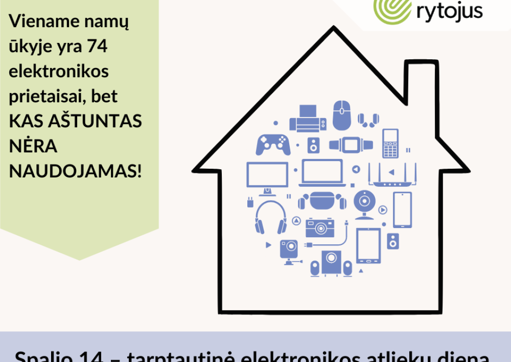 Artėja tarptautinė elektronikos atliekų diena – užsisakykite nemokamą jų išvežimą
