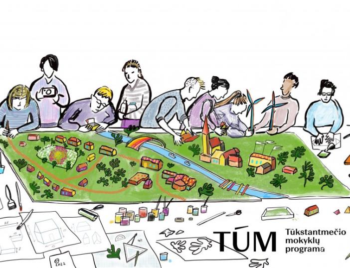 „Tūkstantmečio mokyklų“ programos Molėtų pažangos planas „Mokykla – kiekvienam“