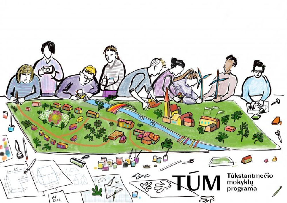 „Tūkstantmečio mokyklų“ programos Molėtų pažangos planas „Mokykla – kiekvienam“