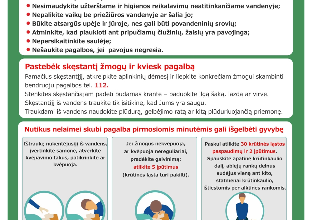 Saugaus elgesio vandenyje taisyklės, pagalbos iškvietimo tvarka bei skubios pagalbos suteikimo taisyklės - naujoje atmintinėje