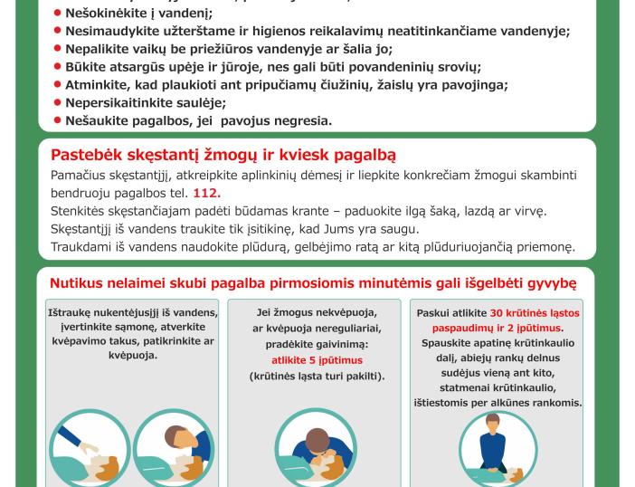 Saugaus elgesio vandenyje taisyklės, pagalbos iškvietimo tvarka bei skubios pagalbos suteikimo taisyklės - naujoje atmintinėje